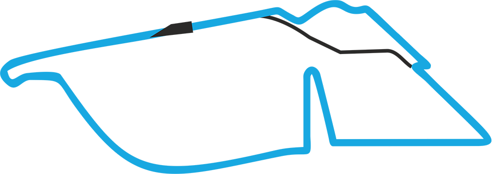 Puerto Madero Circuit