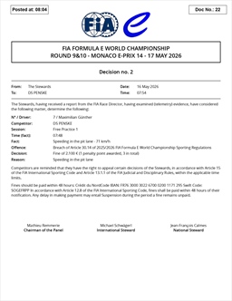 DS Penske, avvio da incubo a Monaco: doppia sanzione in pit lane