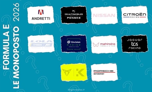 Formula E - Stagione 12: tutte le monoposto del 2026