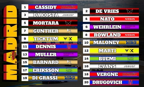 La griglia di partenza dell'E-Prix di Madrid